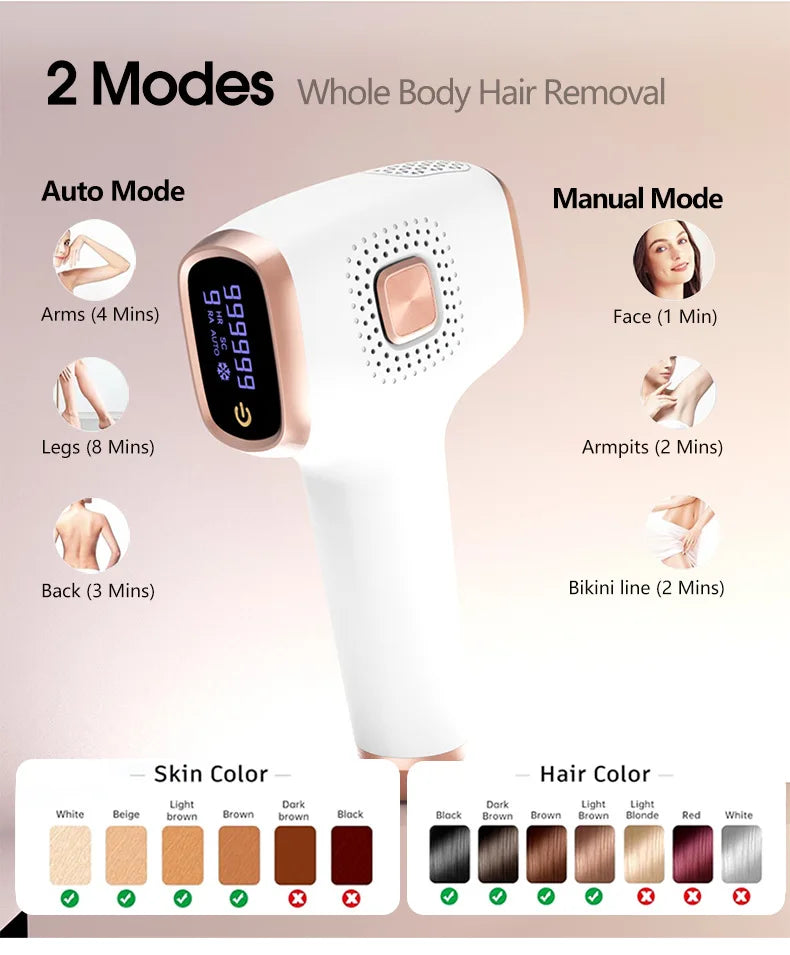 Hair Removal with Ice Cooling Care Function for Women Permanent,999,999 Flashes Painless IPL Hair Remover Device