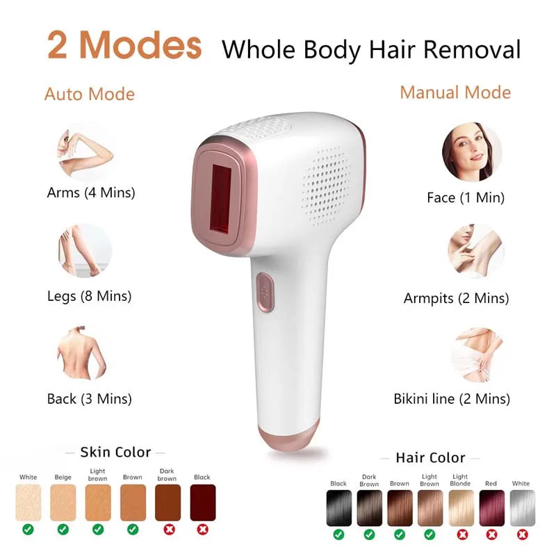 Laser IPL hair remover